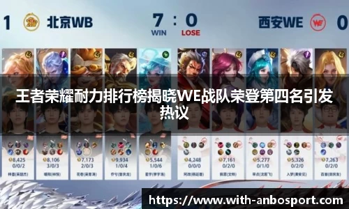 王者荣耀耐力排行榜揭晓WE战队荣登第四名引发热议
